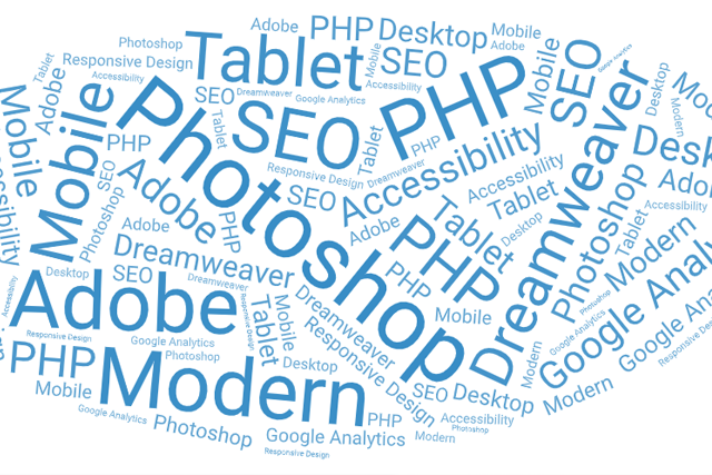 Web Design Wrod Cloud